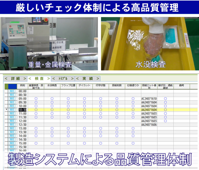 スマートフォン用の画像